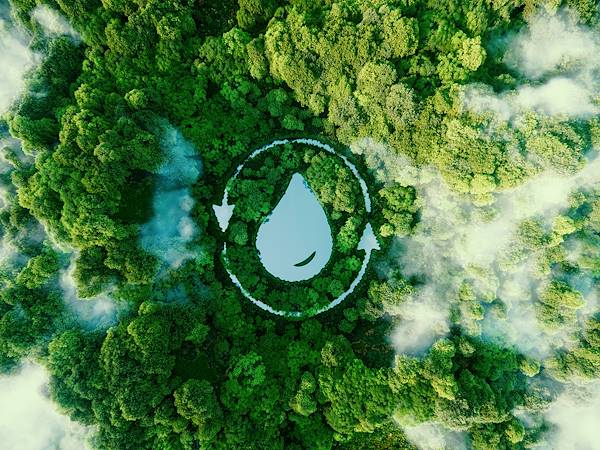 Water Management
