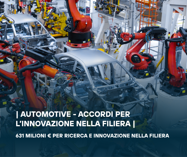 Accordi per l’innovazione nella filiera automotive: 631 milioni per ricerca e sviluppo