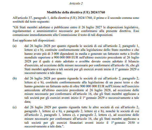Approvata la Proposta Stop the Clock
